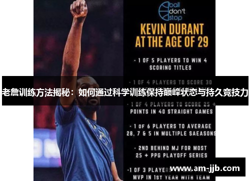 老詹训练方法揭秘:如何通过科学训练保持巅峰状态与持久竞技力 老詹训练方法揭秘:如何通过科学训练保持巅峰状态与持久竞技力