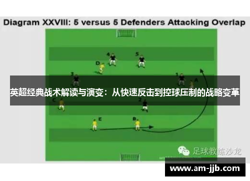 英超经典战术解读与演变:从快速反击到控球压制的战略变革 英超经典战术解读与演变:从快速反击到控球压制的战略变革