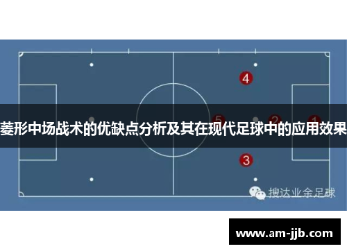 菱形中场战术的优缺点分析及其在现代足球中的应用效果 菱形中场战术的优缺点分析及其在现代足球中的应用效果