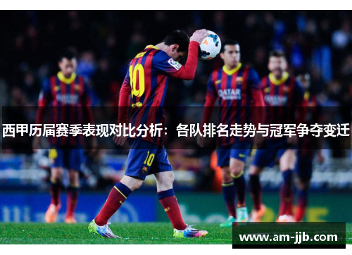 西甲历届赛季表现对比分析:各队排名走势与冠军争夺变迁 西甲历届赛季表现对比分析:各队排名走势与冠军争夺变迁