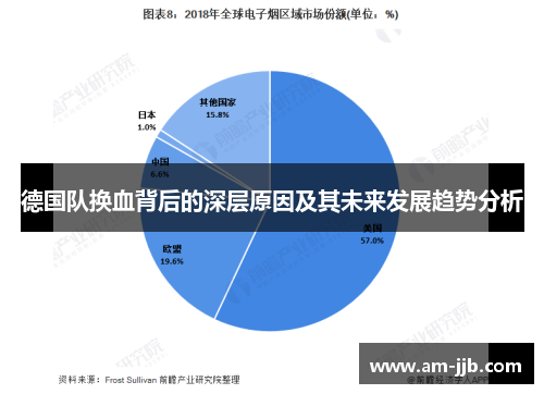 德国队换血背后的深层原因及其未来发展趋势分析 德国队换血背后的深层原因及其未来发展趋势分析