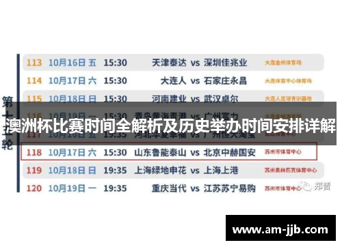 澳洲杯比赛时间全解析及历史举办时间安排详解