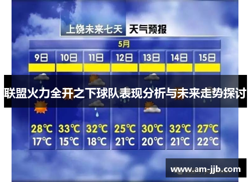 联盟火力全开之下球队表现分析与未来走势探讨