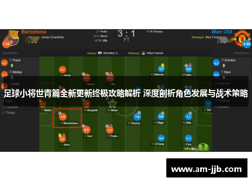 足球小将世青篇全新更新终极攻略解析 深度剖析角色发展与战术策略 足球小将世青篇全新更新终极攻略解析 深度剖析角色发展与战术策略