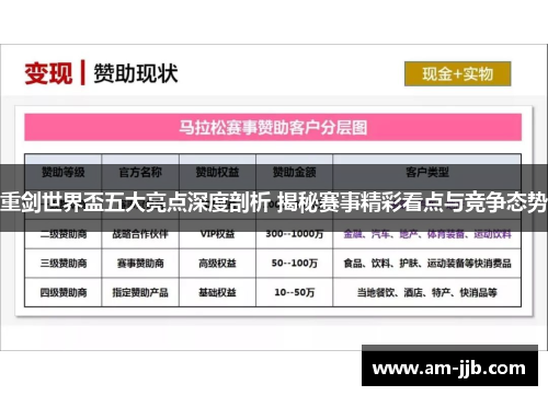 重剑世界盃五大亮点深度剖析 揭秘赛事精彩看点与竞争态势 重剑世界盃五大亮点深度剖析 揭秘赛事精彩看点与竞争态势