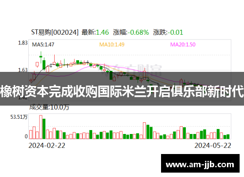 橡树资本完成收购国际米兰开启俱乐部新时代 橡树资本完成收购国际米兰开启俱乐部新时代